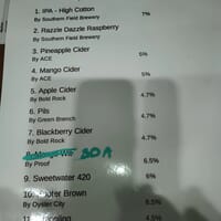 Twin City Brewery in Chattahoochee, Florida - 4.40 star rating