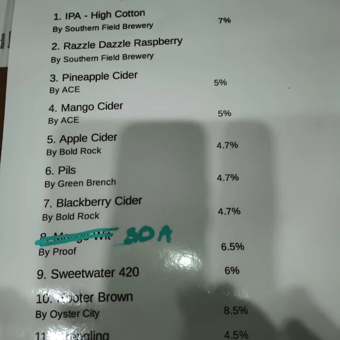 Twin City Brewery